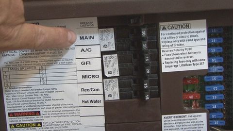 An RV circuit board with defined amperage for RV appliances